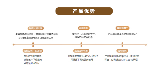 高频低阻电解电容