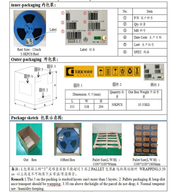 y电容的作用